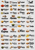 Waterproof Kitchen Spice Jar Label Stickers (Pack of 1 - 60 Stickers)
